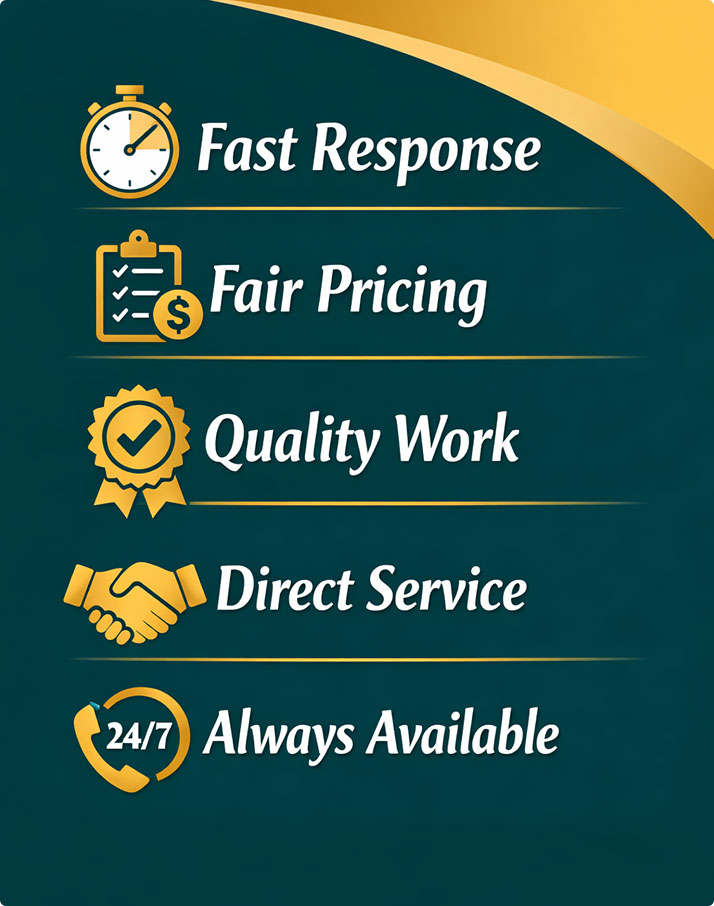 Cleaning and Renovations